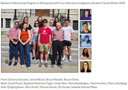 Research Mentorship Program 