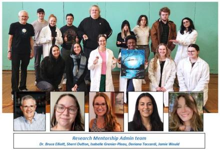 Highlights summary of our Research Mentorship Program 2024